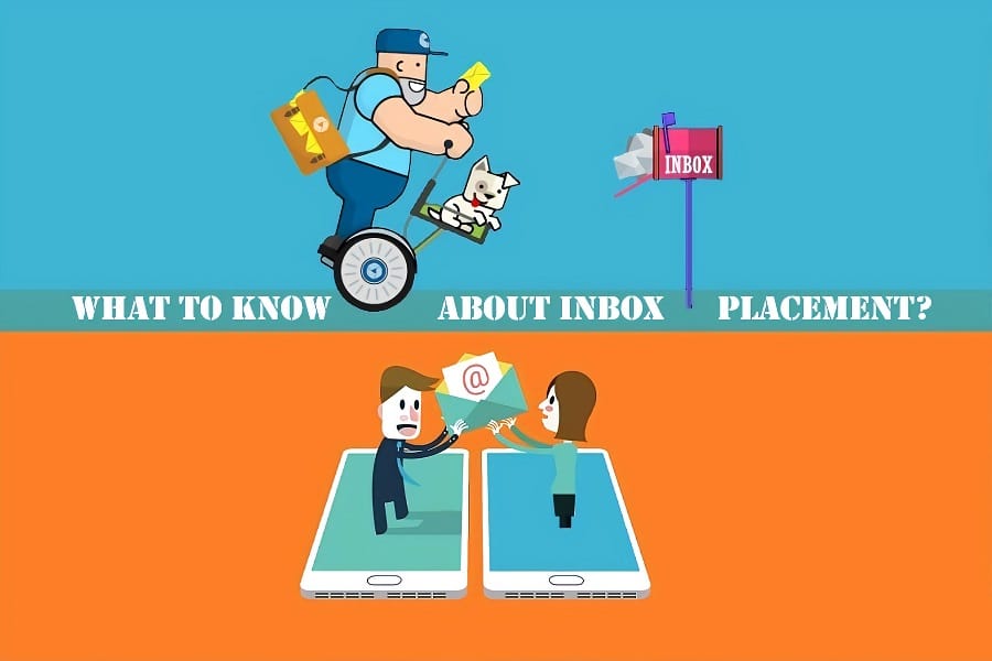 inbox placement testing